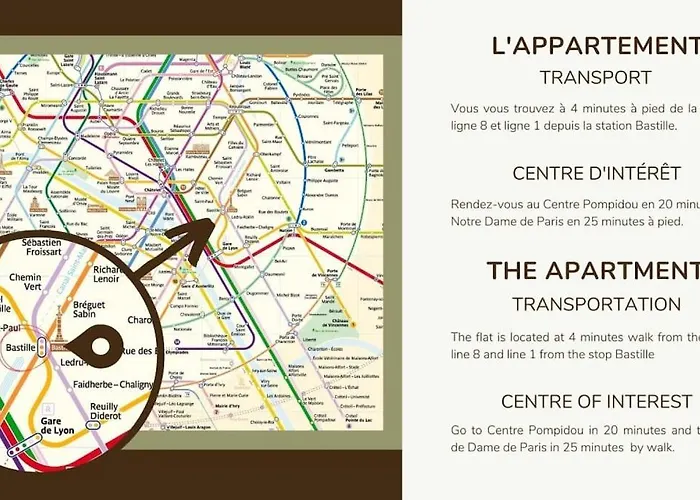 Appart 6Pers#2 Bedrooms#Bastille#Placedesvosges#Ac